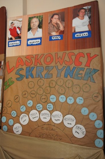 Przegląd kultur w Jeżewie