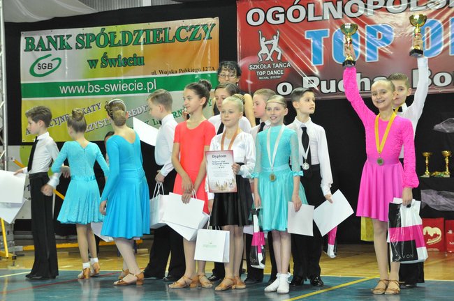 Turniej tańca o Puchar Borów Tucholskich