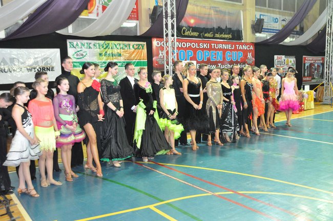 Turniej tańca o Puchar Borów Tucholskich