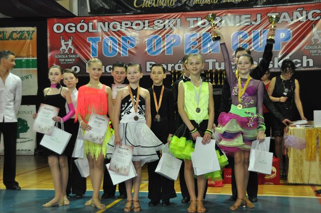 Turniej tańca o Puchar Borów Tucholskich