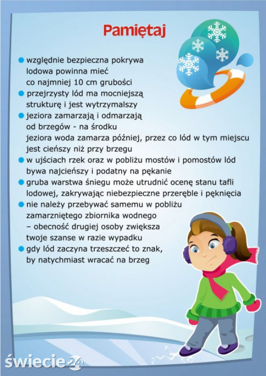 Uważaj by nie załamał się pod tobą lód