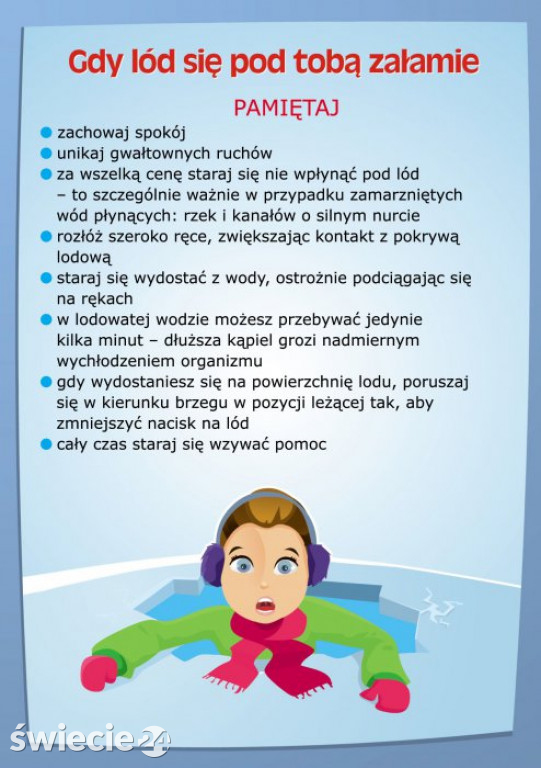 Uważaj by nie załamał się pod tobą lód