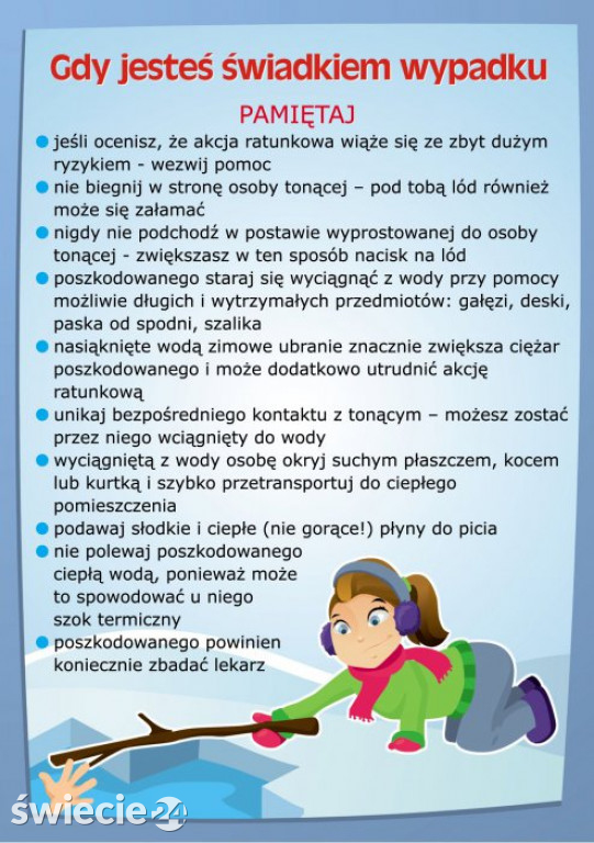 Uważaj by nie załamał się pod tobą lód