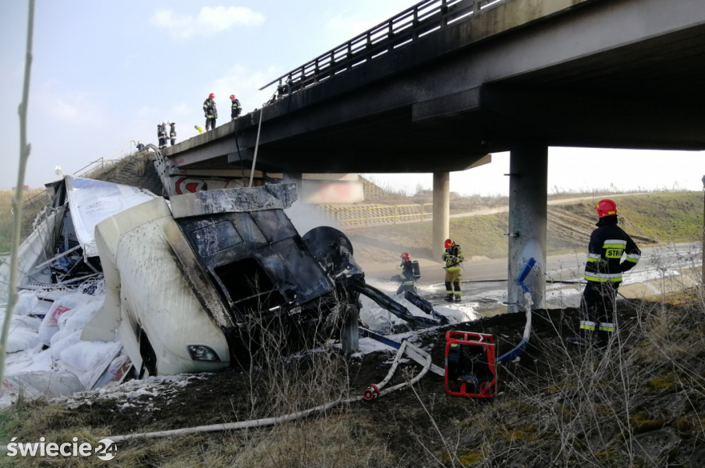 Tragiczny wypadek na obwodnicy