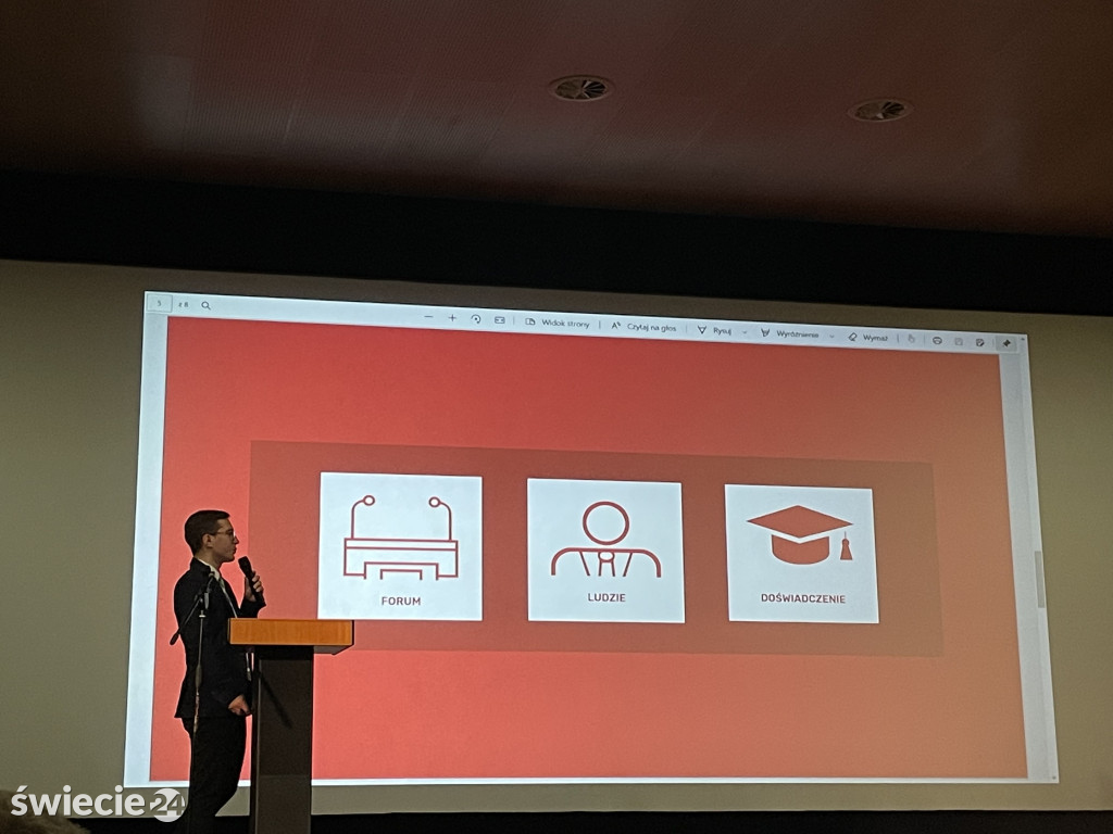 Konferencja Samorządów Uczniowskich