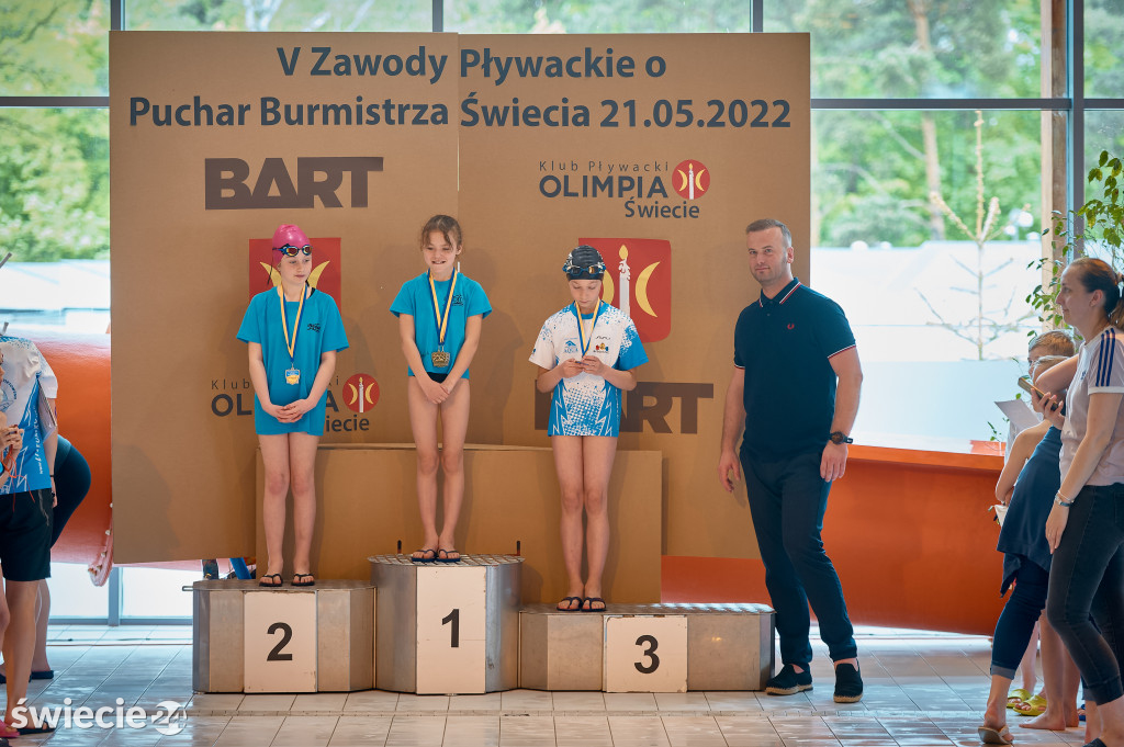 Relacja z V Ogólnopolskich Zawodów Pływackich o Puchar Burmistrza Świecia