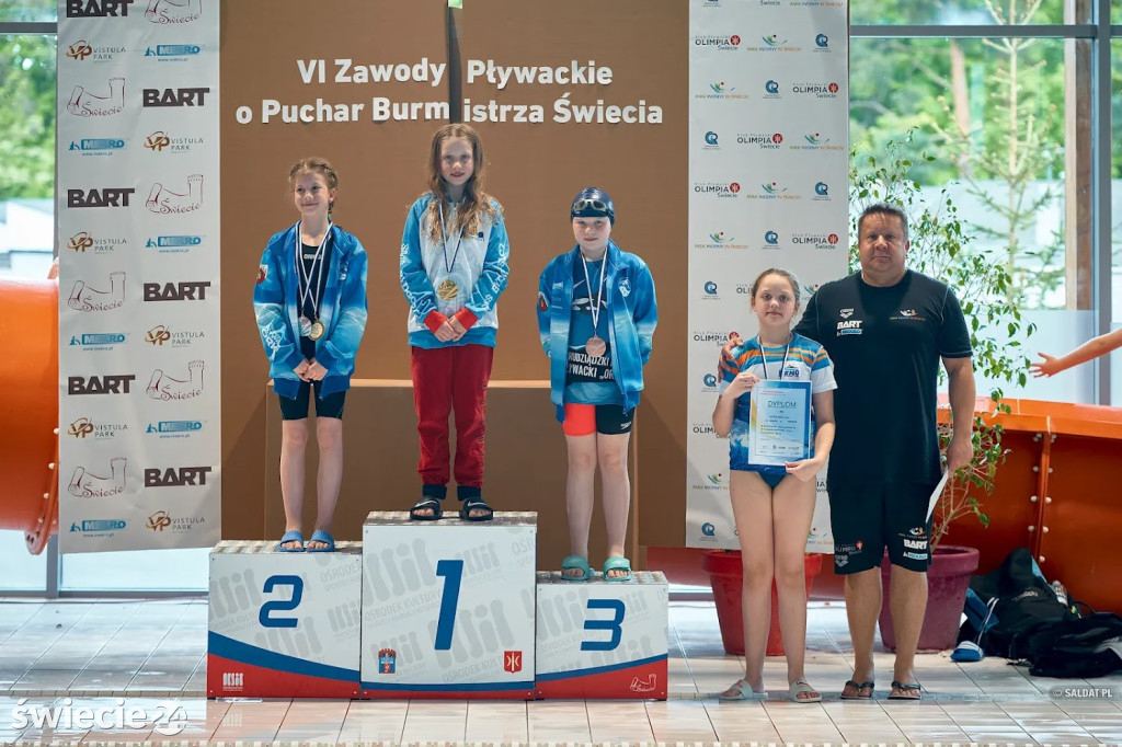 Zwody pływackie w Świeciu