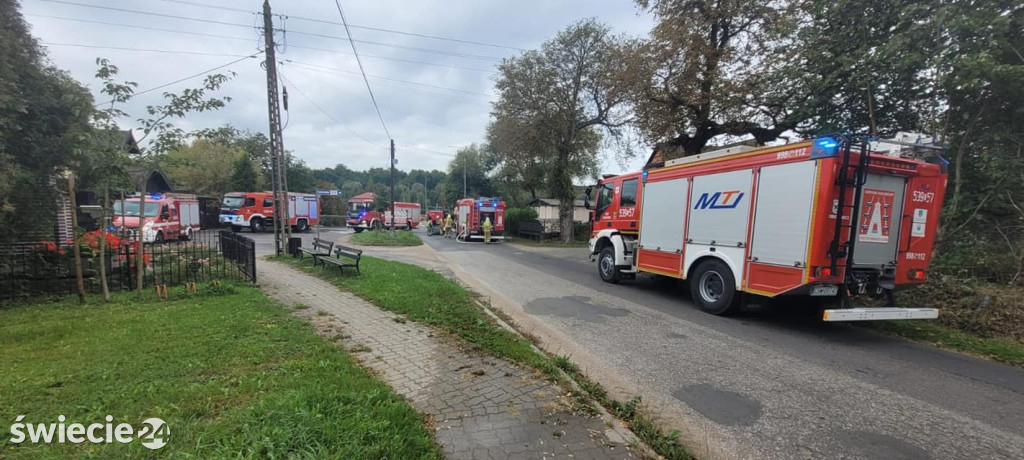Pożar składowiska odpadów — ćwiczenia