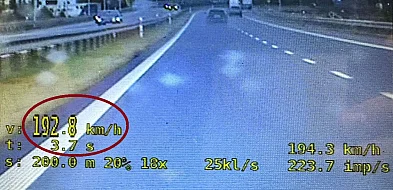 Rajd audi zakończył się wysokim mandatem-28730